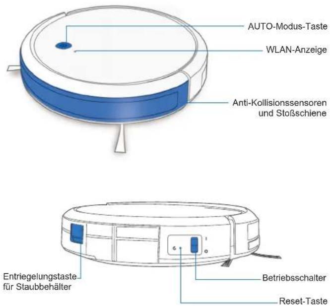 ECOVACS Deebot 500 - Lieferumfang - 1