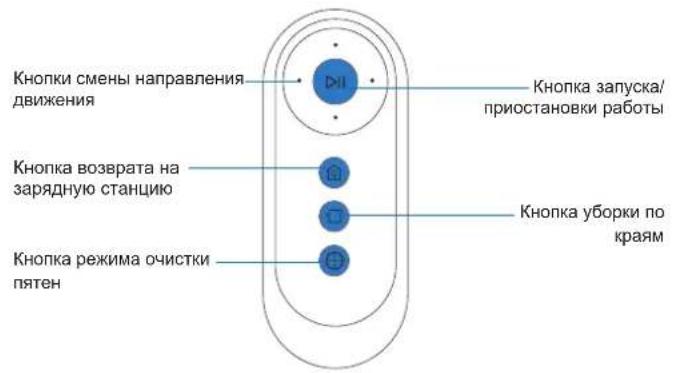 ECOVACS Deebot 500 - Комплектация - 2