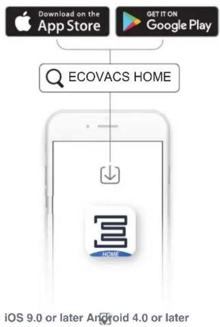 ECOVACS Deebot 500 - Operating and Programming - 2