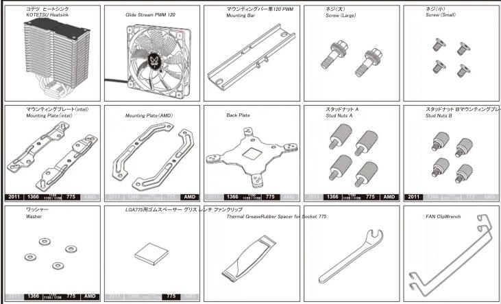 Scythe Kotetsu - KOTETSU INSTALLATION GUIDE - 2