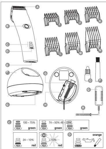 MOSER Tondeuse Li+Pro 18840050 - Corte con peine - 2