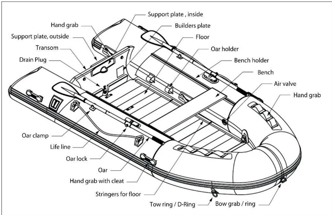 Vetus Traveller - Identification of parts - 1