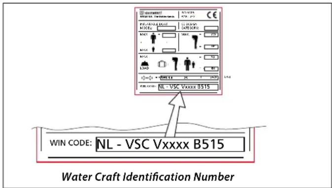 Vetus Traveller - Informacja ogólne - 1