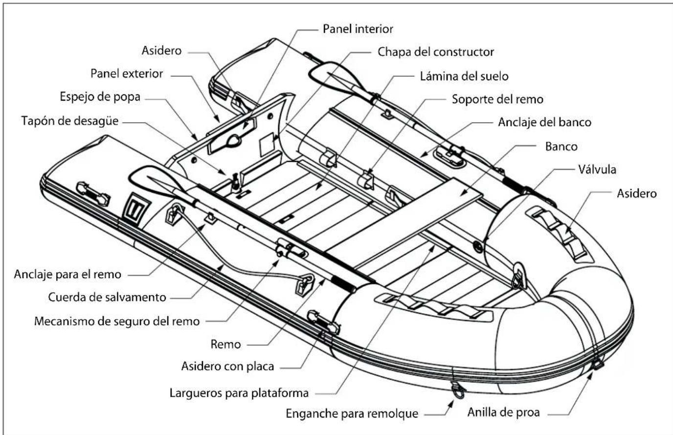 Vetus Traveller - Identificacion de los repuestos - 1