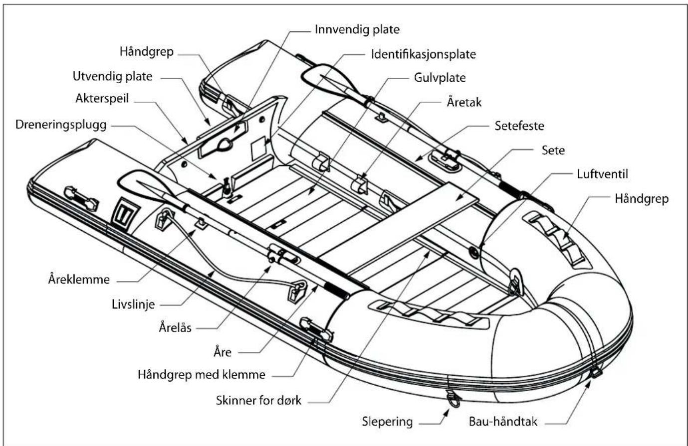 Vetus Traveller - Identifisering av deler - 1