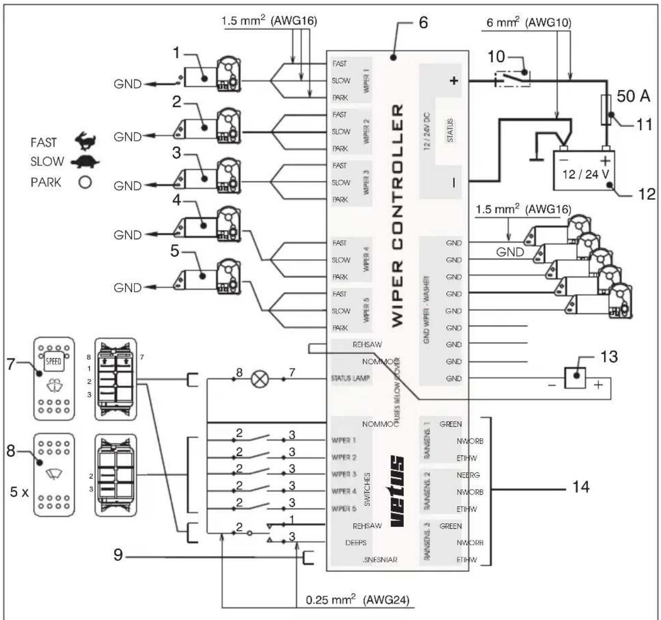 Vetus WPANEL - Schéma électrique Croquis de conexiones Schema di collegamento - 1