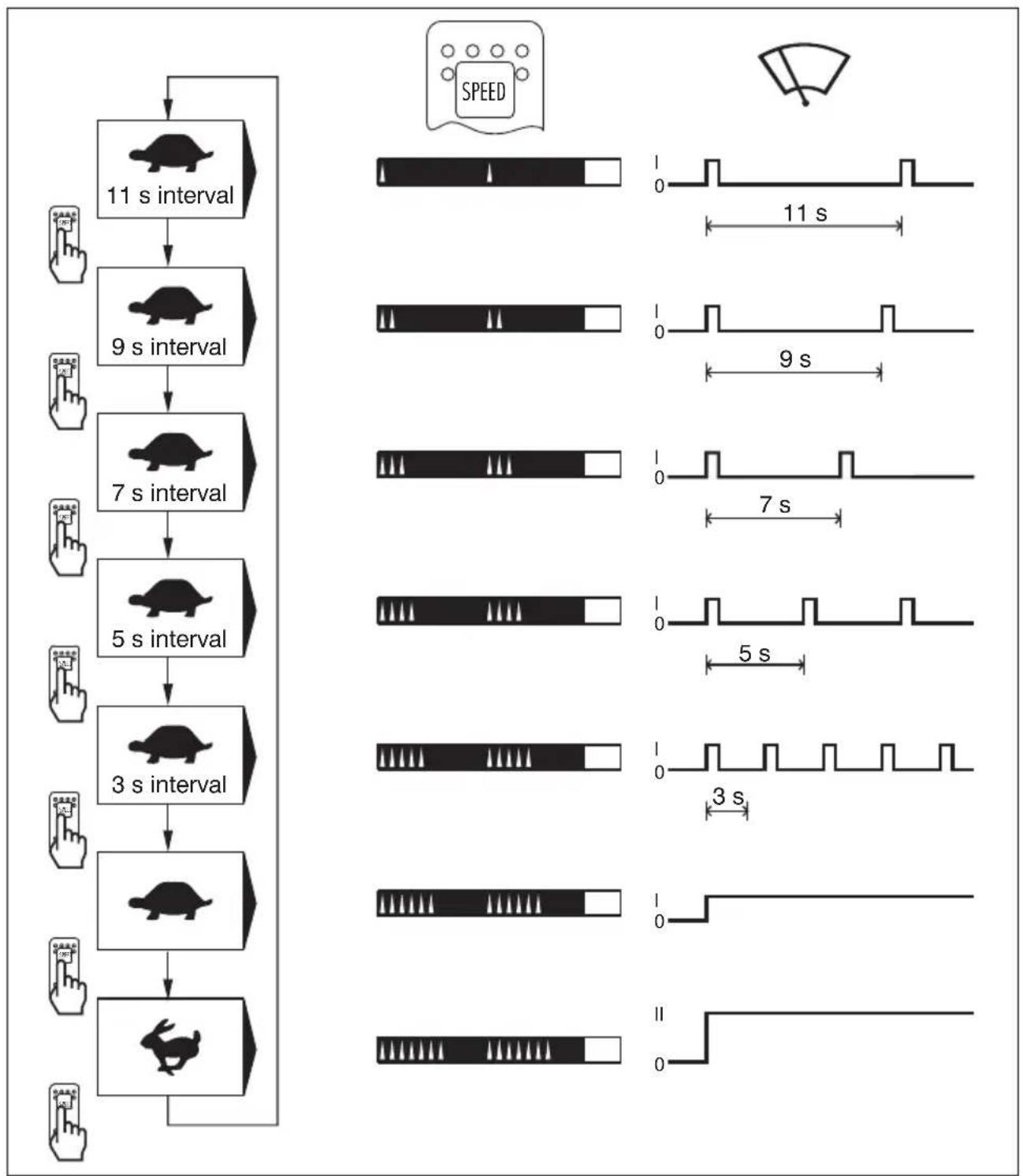 Vetus WPANEL - Introduzione - 1