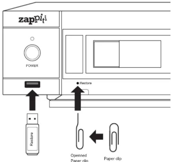 Zappiti Pro 4k HDR - DISCLAIMER - 1