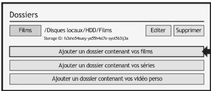 Zappiti Pro 4k HDR - Séries - 2