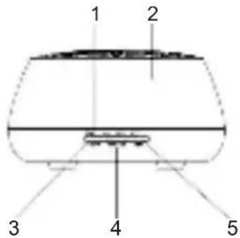 BIGBEN BTA01 - Description of Parts - 1