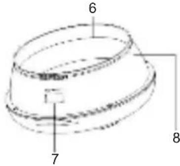 BIGBEN BTA01 - Description of Parts - 2