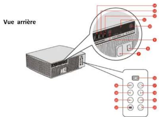 SALORA 60BFM4250 - Présentation du produit Vue de face - 2