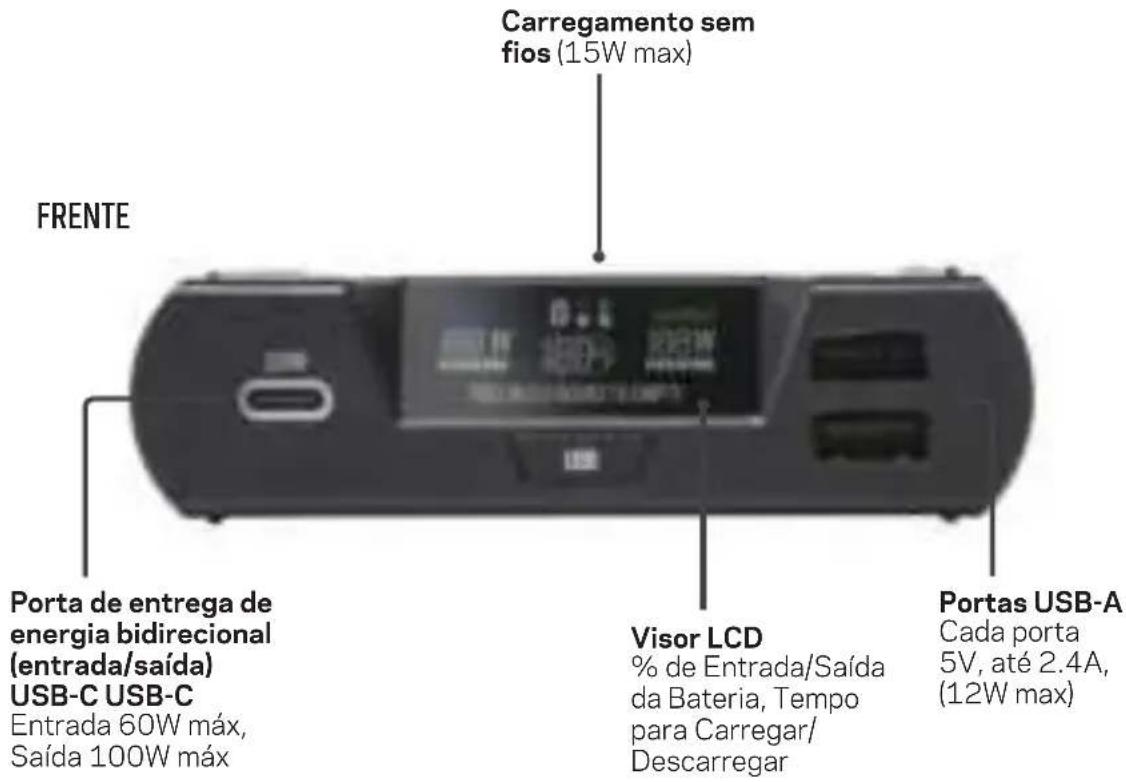GOAL ZERO Sherpa 100PD - Cabo Incluido: - 1