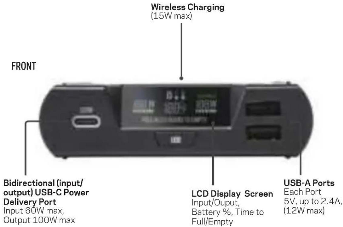 GOAL ZERO Sherpa 100PD - GET TO KNOW YOUR GEAR - 1