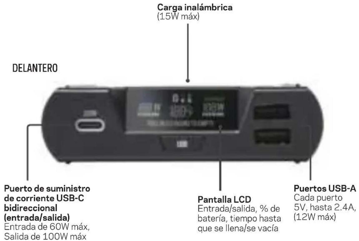 GOAL ZERO Sherpa 100PD - CONOZCA SU EQUIPO - 1