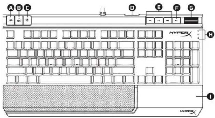 HYPERX Alloy Elite RGB - Gioti thieu chung vè bàn phim: - 1