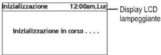 PANASONIC WHSDC0709J3E5 - Impostazione dell'orologio - 1