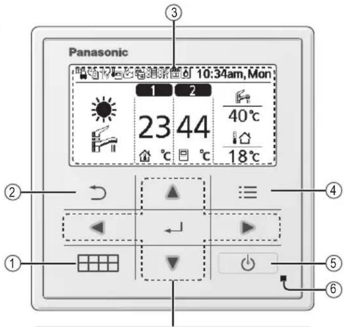 PANASONIC WHSDC0709J3E5 - Buttons / Indicator - 1