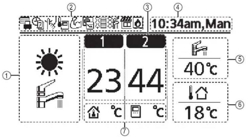 PANASONIC WHSDC0709J3E5 - Fjernbetjeningens knapper og skærm - 1