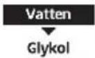 PANASONIC WHSDC0709J3E5 - Menyer För användaren - 47