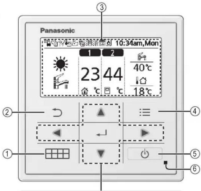 PANASONIC WHSDC0709J3E5 - Κουμπιά / Ένδειξη - 1