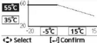 PANASONIC WHSDC0709J3E5 - Function setup (Ρύθμιση λειτουργιών) - 13