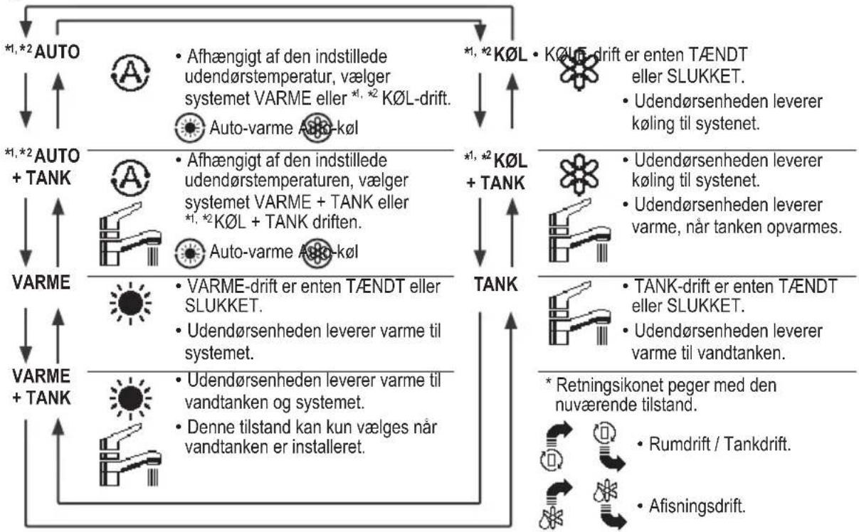 PANASONIC WHSDC0709J3E5 - Skærm - 1