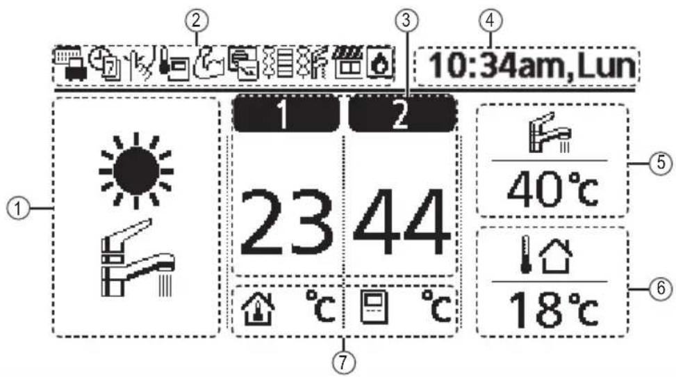 PANASONIC WHSDC0709J3E5 - Boutons et affichage de la télécommande - 1