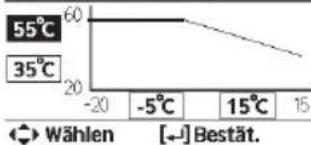 PANASONIC WHSDC0709J3E5 - Für Benutzer - 40