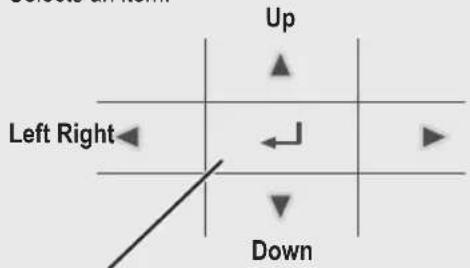 PANASONIC WHSDC0709J3E5 - Buttons / Indicator - 2
