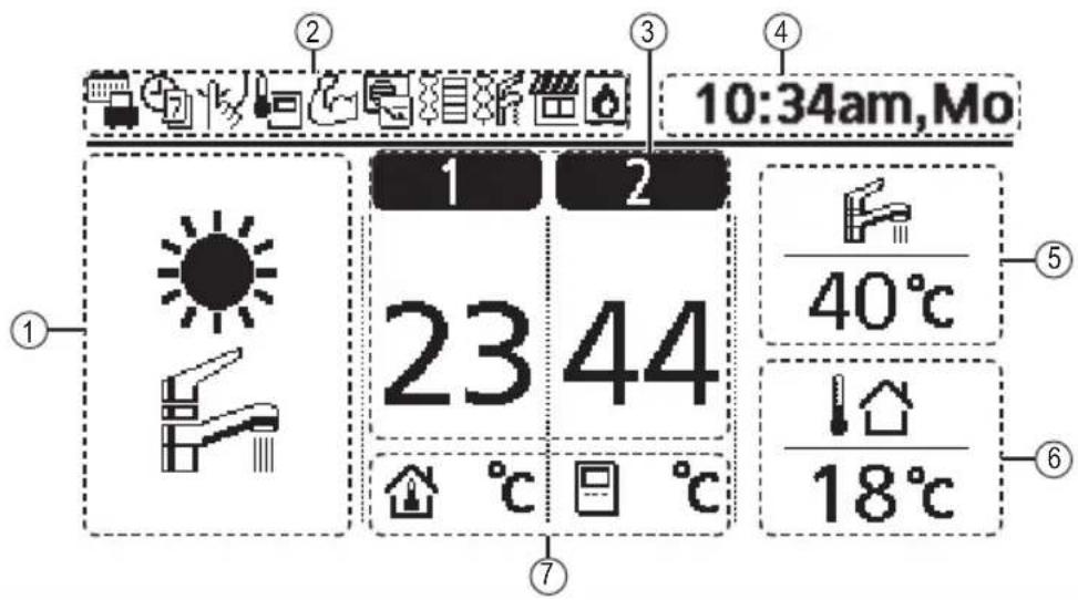 PANASONIC WHSDC0709J3E5 - Tasten und Display der Bedieneinheit - 1