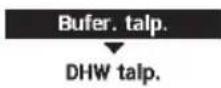 PANASONIC WHSDC0709J3E5 - Taip - 10