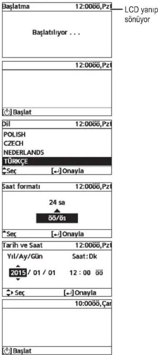 Başlatma 12:00öö,Pz Başlatılıyor . . . 12:00öö,Pz [+] Başlat Dil 12:00öö,Pz POLISH CZECH NEDERLANDS TÜRKÇE Sec [←] Onayla Saat formatı 12:00öö,Pz 24 sa öö/ös Sec [←] Onayla Tarih ve Saat 12:00öö,Pz Yıl/Ay/Gün Saat: Dk 2015 / 01 / 01 12 : 00 öö Sec [←] Onayla 10:00öö,Çar [+] Başlat LCD yanıp sönüyor