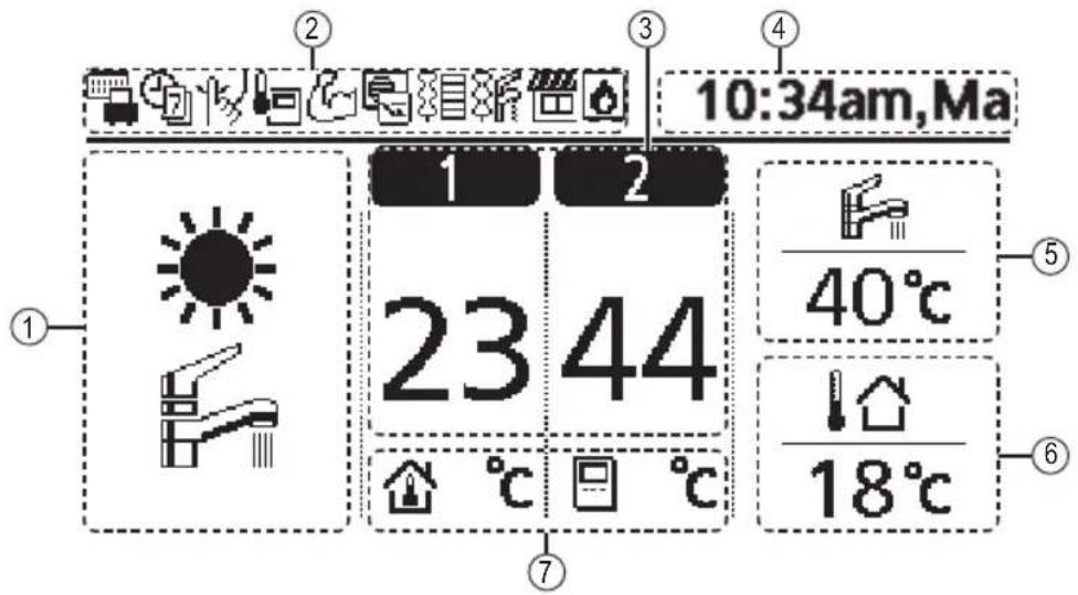 PANASONIC WHSDC0709J3E5 - Knoppen en scherm van de afstandsbediening - 1
