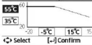 PANASONIC WHSDC0709J3E5 - Menu Default Setting Setting Options / Display - 1