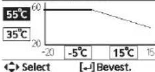 PANASONIC WHSDC0709J3E5 - Voor gebruiker - 21