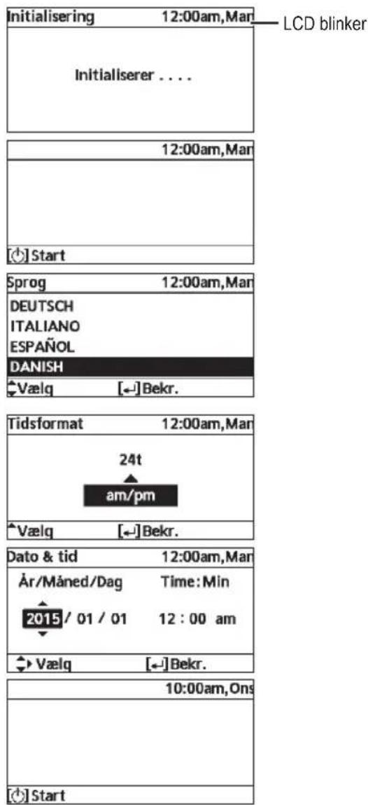 PANASONIC WHSDC0709J3E5 - Indstilling af uret - 1