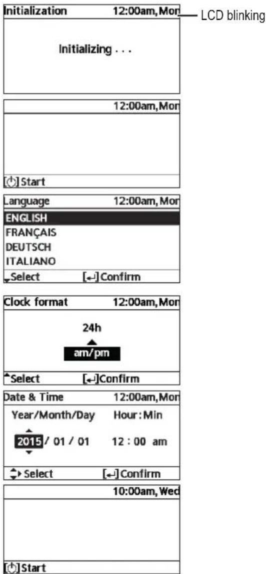 PANASONIC WHSDC0709J3E5 - Setting the clock - 1