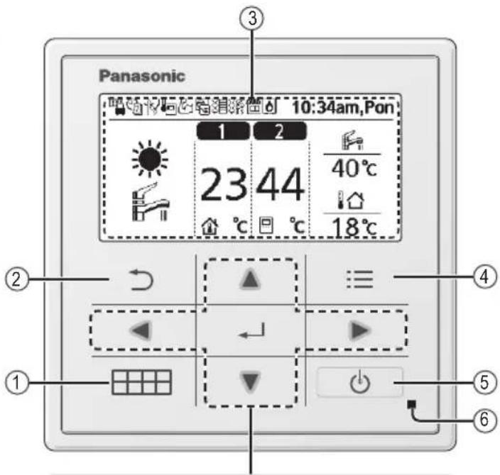 PANASONIC WHSDC0709J3E5 - Przycisk / kontrolka - 1
