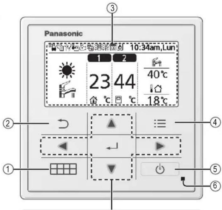 PANASONIC WHSDC0709J3E5 - Pulsanti / Indicatore - 1