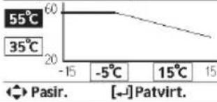 PANASONIC WHSDC0709J3E5 - Taip - 19