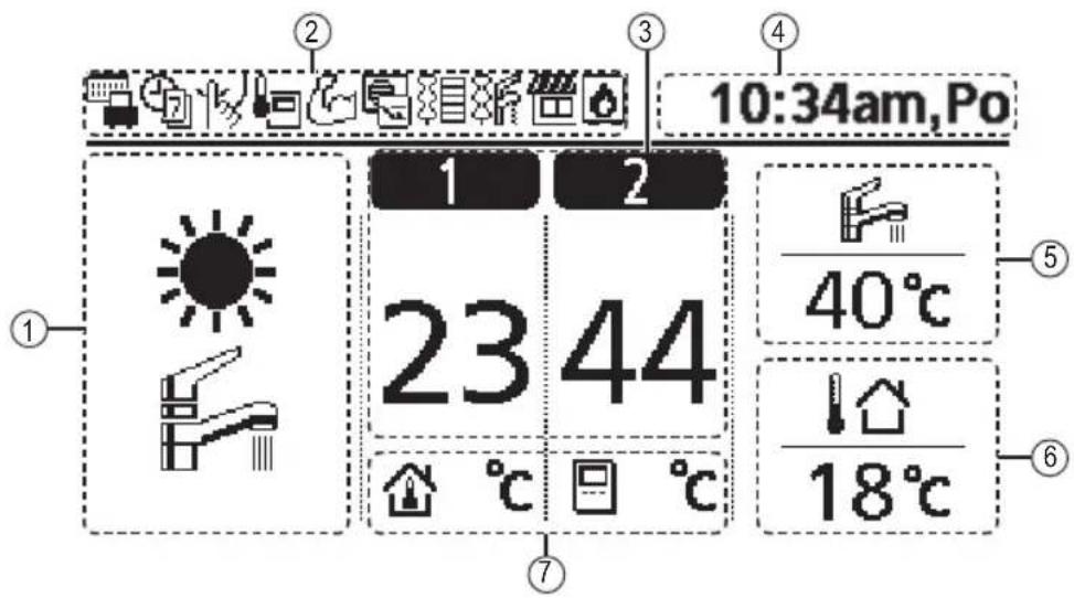 PANASONIC WHSDC0709J3E5 - Tlačítka a displej dálkového ovladače - 1