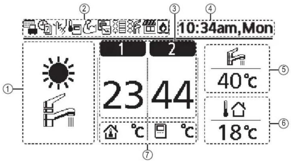 PANASONIC WHSDC0709J3E5 - Κουμπιά / Ένδειξη - 7
