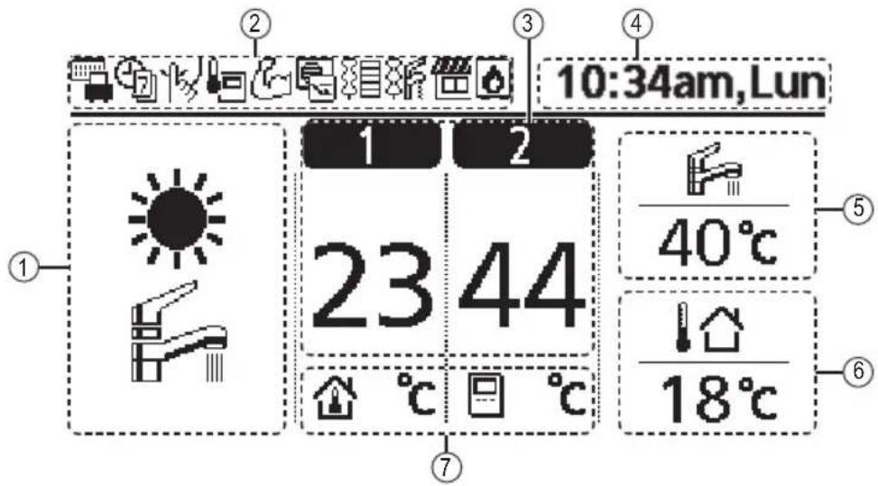 PANASONIC WHSDC0709J3E5 - Botones y pantalla de mando a distancia - 1