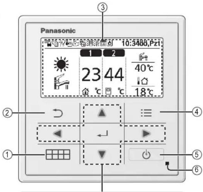 Panasonic 10:3400,Pzt 23 44 40°C 18°C ③ ② ④ ① ⑤ ⑥