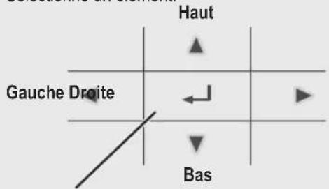 PANASONIC WHSDC0709J3E5 - Touches / Voyant - 2