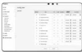 Hanwha XNP6120H - Config. éven. - 1