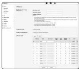 Hanwha XNP6120H - Utilisateur - 1