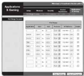 Hanwha XNP6120H - Redirection manuelle de la plage de ports - 1