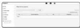 Hanwha XNV6120R - Plate-forme ouverte - 2
